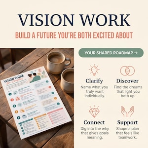 May include: A Vision Work for Couples planning sheet with five numbered steps, icons, and text. The document features a header titled Vision Work for Couples and sections for Clarify, Discover, Connect, and Support with corresponding icons.