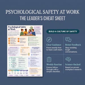 Könnte beinhalten: Eine digitale Infografik mit dem Titel Psychological Safety at Work: The Leader's Cheat Sheet. Sie enthält Abschnitte über die Bedeutung, Definition und Umsetzung psychologischer Sicherheit, inklusive einer Checkliste und Team-Illustrationen.