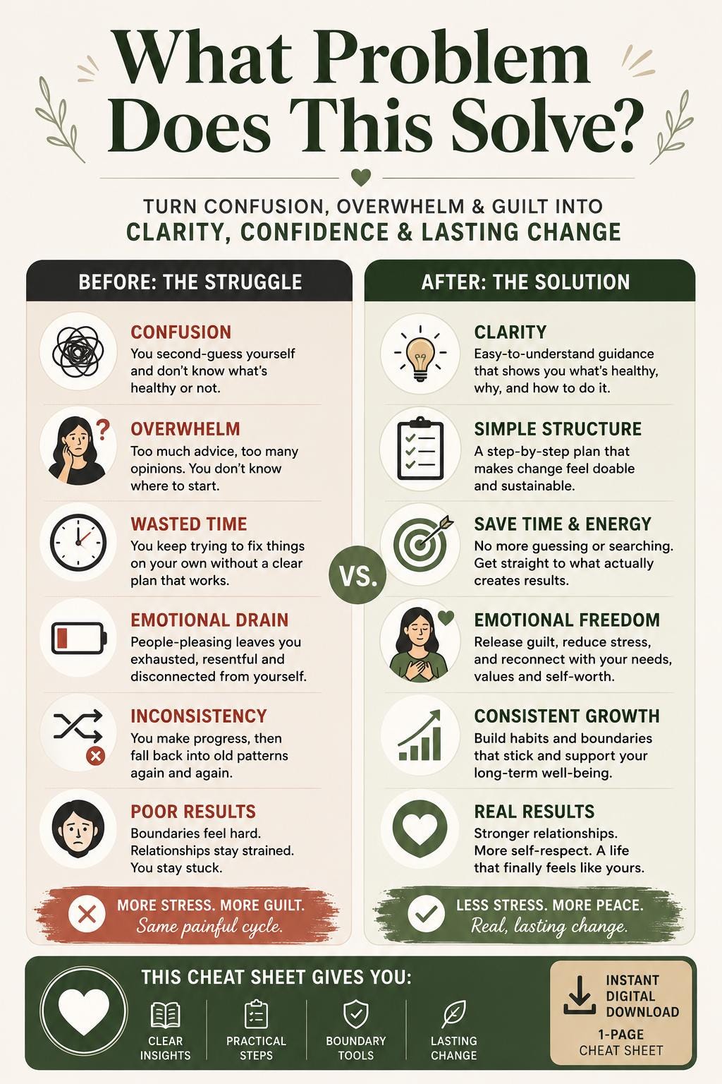 People Pleasing Cheat Sheet Printable | Authentic Kindness Vs People ...