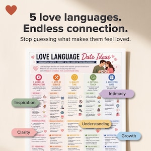 Puede incluir: Una colorida infografía titulada "Ideas de citas de lenguaje de amor" con texto sobre lenguajes de amor y consejos de relación. El gráfico incluye secciones sobre palabras de afirmación, actos de servicio, tiempo de calidad, contacto físico y recibir regalos.