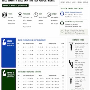 Pull-Up Progression Cheat Sheet Bundle – Printable Calisthenics Training System for 1–15 Pull-Ups – Gym Workout PDF