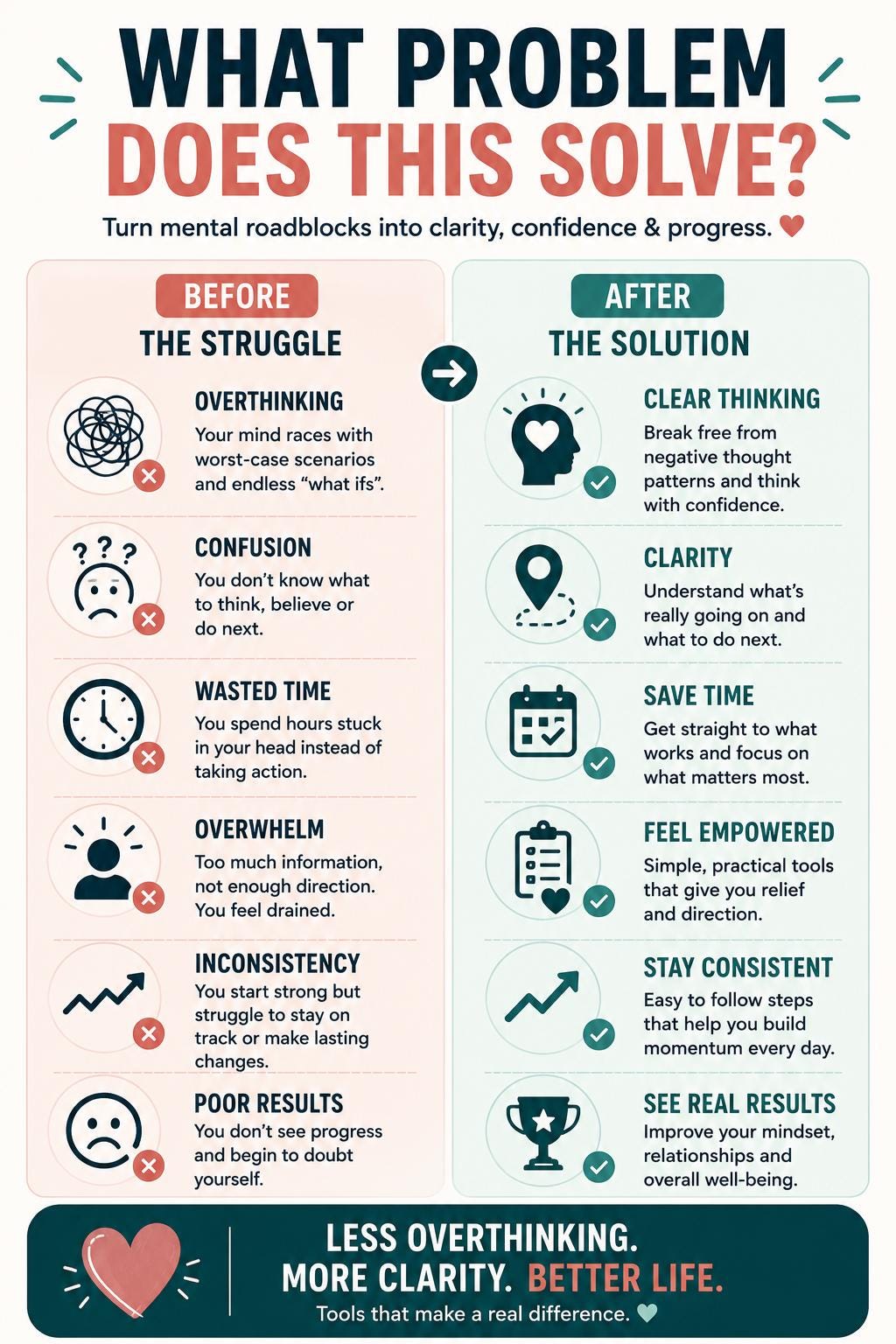 Cognitive Distortions Cheat Sheet PDF | CBT Thought Traps Guide ...