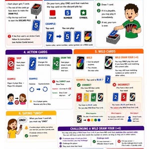 May include: UNO cheat sheet with instructions for 2-10 players, ages 7+. The colorful guide explains how to play, including setup, action cards, wild cards, and scoring. Includes examples and quick reference for the popular card game.