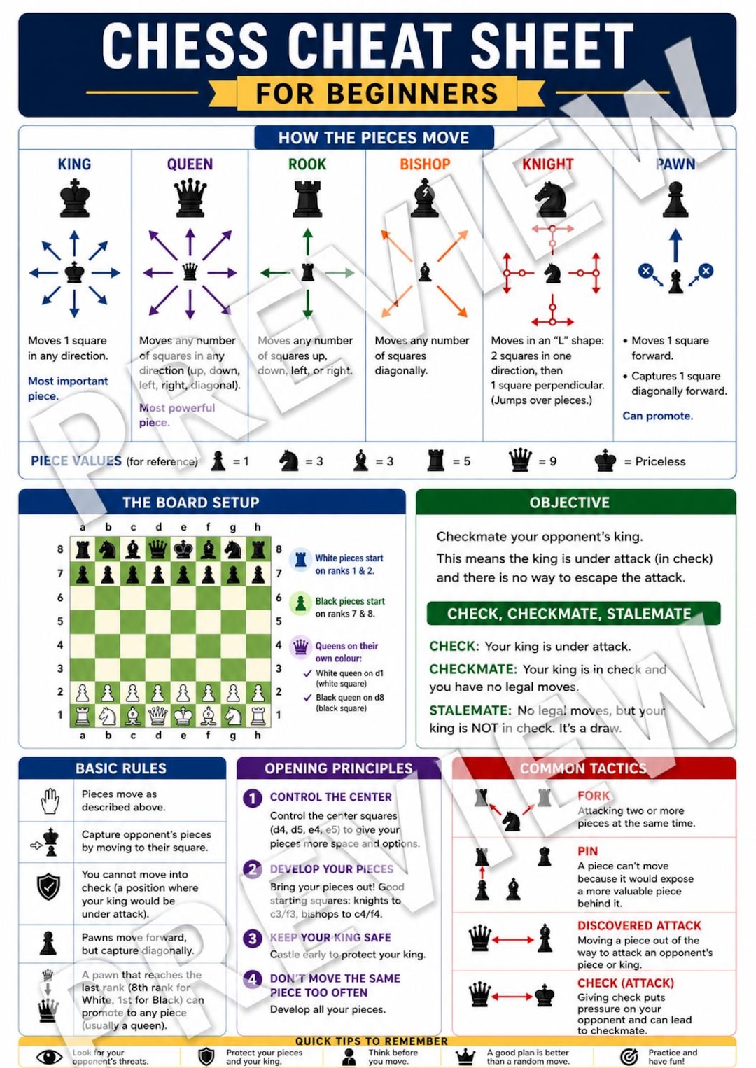 How to Play Chess for Beginners | Chess Rules & Piece Movement Guide ...