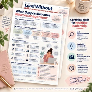May include: A two-page educational guide titled When Support Becomes Micromanagement, featuring text, diagrams, and an illustration of a person working on a laptop. The document outlines leadership patterns, common behaviours, and team impacts.