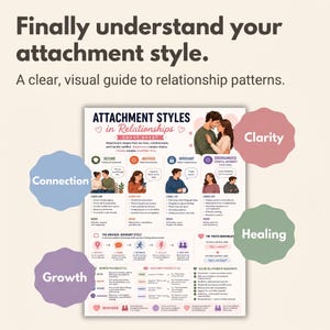 May include: A visual guide titled "Attachment Styles in Relationships" with illustrations and text explaining different attachment styles. The guide includes the text "Finally understand your attachment style" and "A clear, visual guide to relationship patterns."
