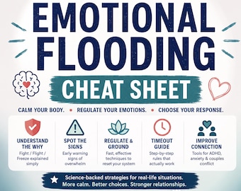 May include: A digital download cheat sheet titled "Emotional Flooding." The graphic includes text such as "Calm Your Body," "Regulate Your Emotions," and "Choose Your Response." It also features icons and phrases like "Understand the Why" and "Improve Connection."