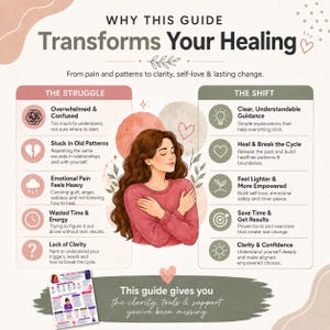 May include: An informational graphic titled Why This Guide Transforms Your Healing, featuring a central illustration of a person hugging themselves. It lists The Struggle and The Shift in two columns with icons, plus a small preview of a guide document.