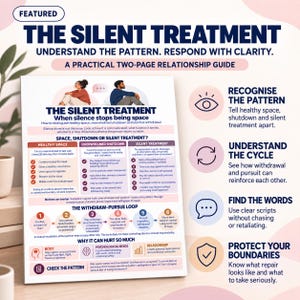 Op de afbeelding: Een tweepaginalange relatiegids getiteld The Silent Treatment, met tekst en diagrammen die gezonde ruimte, emotionele afsluiting en de zwijgbehandeling uitleggen. Het document bevat een zesstaps terugtrek-achtervolg-cyclus en advies.