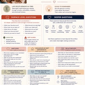 Puede incluir: Una infografía colorida titulada "Real Connection" con texto e iconos sobre cómo construir relaciones más profundas. Incluye secciones sobre preguntas superficiales, emociones y preguntas más profundas para fomentar la comprensión y la empatía.