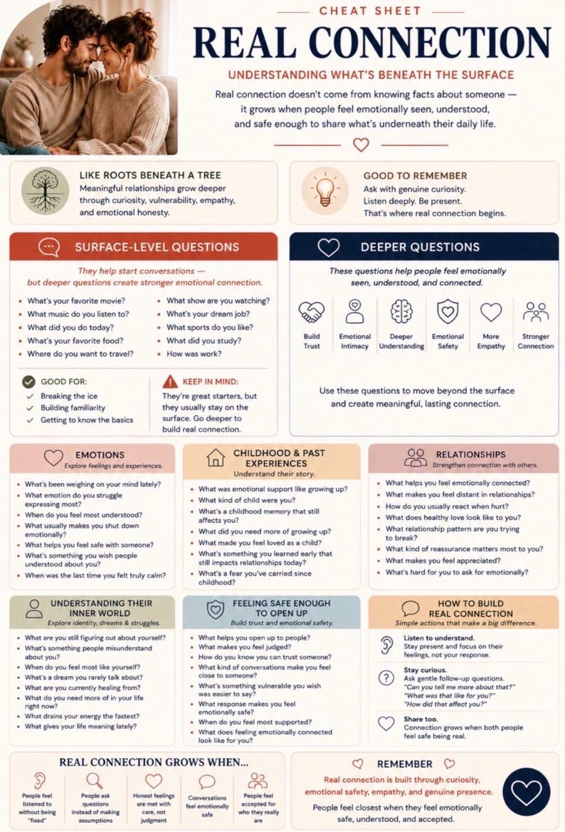 Real Connection Cheat Sheet Printable | Deep Conversation Questions for ...