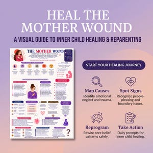 The Mother Wound printable | healing worksheet bundle PDF | inner child work | boundaries, self-worth, reparenting exercises | mental health image 1