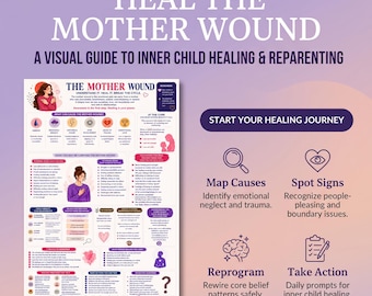 The Mother Wound printable | healing worksheet bundle PDF | inner child work | boundaries, self-worth, reparenting exercises | mental health