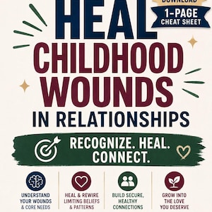 May include: A self-help guide with the title "HEAL CHILDHOOD WOUNDS IN RELATIONSHIPS." The design features text and icons in burgundy, navy, and green. It includes the phrases "Recognize. Heal. Connect." and "Digital Download 1-Page Cheat Sheet."