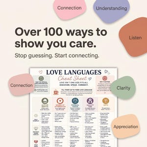 Könnte beinhalten: Grafik mit dem Text „Über 100 Möglichkeiten, um zu zeigen, dass Sie sich kümmern“ und „Love Languages Cheat Sheet“. Das Blatt listet Möglichkeiten auf, Liebe auszudrücken, darunter Taten der Nächstenliebe, Worte der Bestätigung, körperliche Berührung, gemeinsame Zeit und Geschenke.