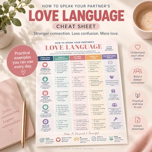 Op de afbeelding: Een gedrukt spiekbriefje getiteld How to Speak Your Partner's Love Language, met een tabel die vijf liefdestalen uiteenzet met communicatietips, acties, te vermijden zaken en emotionele resultaten, vergezeld van iconen en tekst.