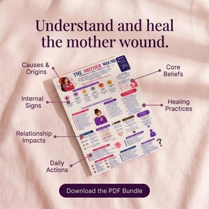 The Mother Wound printable | healing worksheet bundle PDF | inner child work | boundaries, self-worth, reparenting exercises | mental health image 2