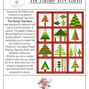 May include: A quilt pattern titled "The Family Tree Farm" featuring a grid of stylized green and red Christmas trees. The text includes "Seedling Beginner" and "The Malva Muse" with a description of the pattern's design and construction.