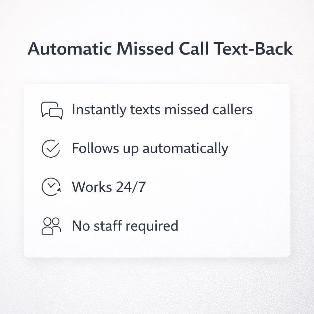 Missed Call Text-back System for Small Businesses | Recover Lost Leads ...