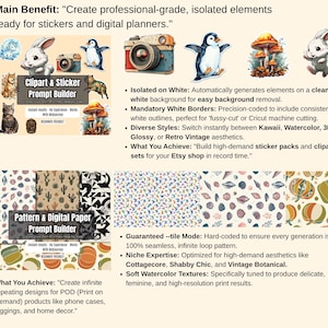May include: An advertisement for a digital product, featuring illustrations of animals, cameras, and patterns. Text includes "Clipart & Sticker Prompt Builder" and "Pattern & Digital Paper Prompt Builder", highlighting features for creating digital designs.