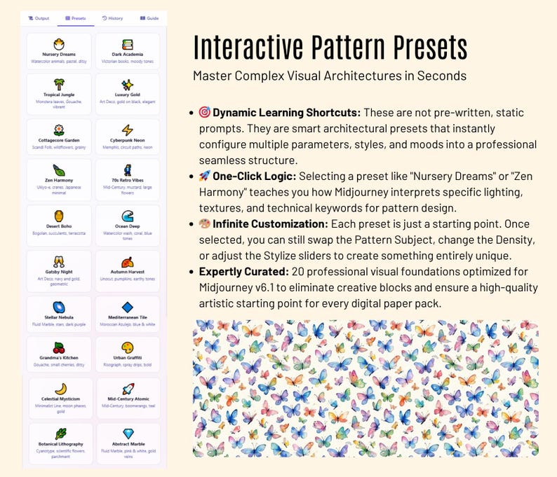 Midjourney Pattern Prompt Generator, Seamless Digital Paper Tool ...