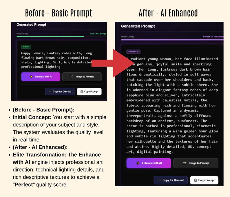 Ultimate Midjourney V6.1 Prompt Builder, 19-in-1 Design Dashboard, 6 ...