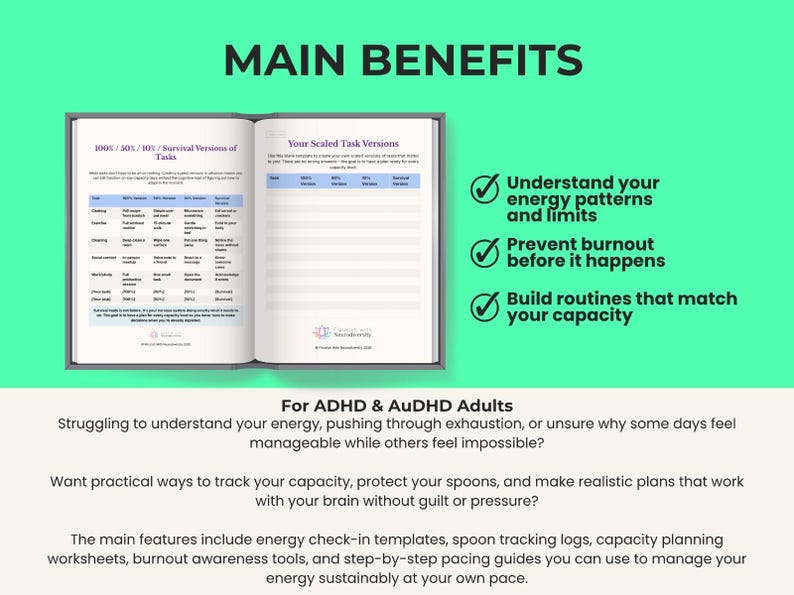 May include: An open planner with pages titled 100% / 50% / 10% / Survival Versions of Tasks and Your Scaled Task Versions. Text lists benefits including understanding energy patterns, preventing burnout, and building routines for ADHD and AuDHD adults.
