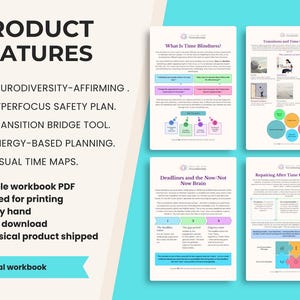 May include: A digital workbook PDF featuring four pages of neurodiversity-affirming content. The pages include text, diagrams, and charts about time blindness, transitions, deadlines, and repair strategies, designed for printing and handwritten use.