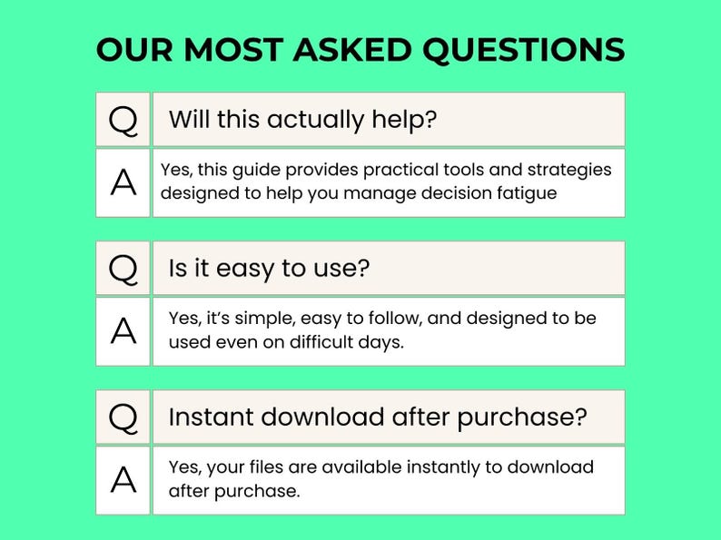 May include: A digital informational graphic titled OUR MOST ASKED QUESTIONS on a bright green background. It features three question and answer pairs regarding decision fatigue, ease of use, and instant download availability after purchase.