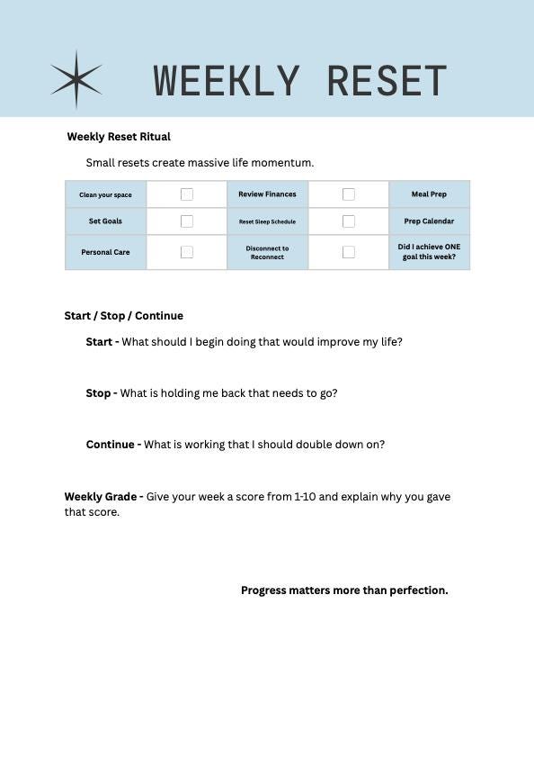 Weekly Reset Planner | Habit Tracker, Goal Setting (digital Download ...