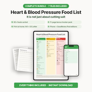 Op de afbeelding: Een digitaal pakket met een voedingslijst voor hart en bloeddruk met 90+ voedingsmiddelen, een bonus-trackerpakket van 11 pagina's en edities voor A4, US Letter, telefoon en GoodNotes, weergegeven als een kleurgecodeerde tabel met Eat, Limit en Avoid.