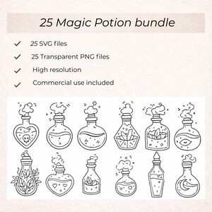 Peut inclure: Dessin au trait noir et blanc de 12 flacons de potions magiques de formes et de motifs variés. L'image comprend le texte "25 Magic Potion bundle" et des détails sur les fichiers, y compris les formats SVG et PNG.