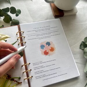 Könnte beinhalten: Ein offenes Notizbuch mit goldener Spiralbindung, das eine Zyklusübersichtstabelle mit Text und Diagrammen zeigt. Ein weißer Stift wird über der Seite gehalten. Eine weiße Kaffeetasse steht auf einem Holzuntersetzer.