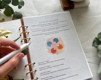 Planificador imprimible para sincronizar el ciclo de primavera y planificar las estaciones del año para mujeres.