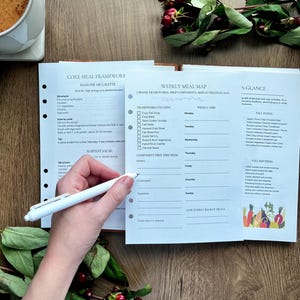 Paquete digital de otoño / Planificador de sincronización del ciclo y guía de preparación de comidas según las hormonas / Descarga en PDF imprimible imagen 2
