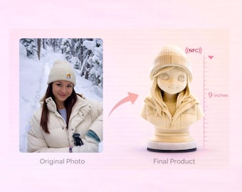 Mini Me Memories - Foto zur Büste