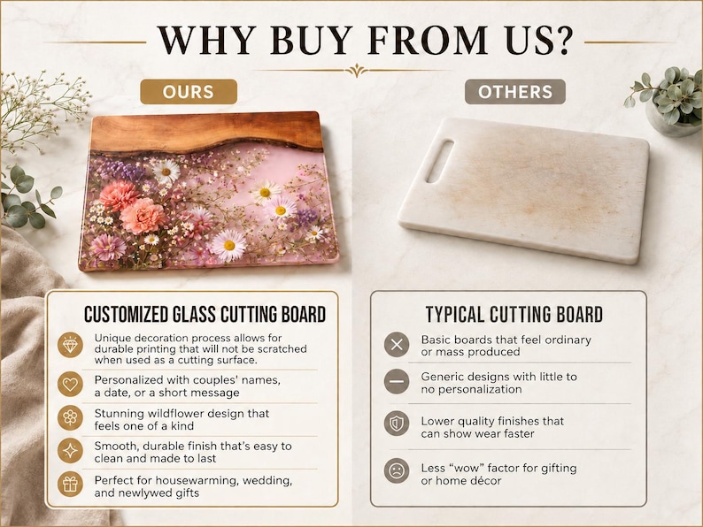 May include: A comparison image of a customized glass cutting board and a typical cutting board. The customized board features a wood and resin design with flowers. The text reads "WHY BUY FROM US?" and highlights the benefits of the customized board.