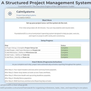 May include: A digital document titled "A Structured Project Management System" from CalmSystems. The document outlines a project operating system with setup steps, setup progress, and how it works, including reporting features.