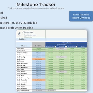 Milestone Tracker Excel Template | Multi-Site Project Tracker with Status Dashboard
