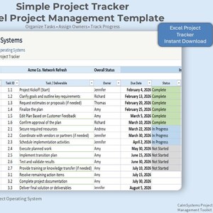 Project Tracker | Excel Template for Project Planning, Task Tracking, and Status Updates