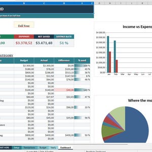 Könnte beinhalten: Ein digitales Finanz-Dashboard-Tabellenblatt mit Daten zu Einnahmen, Ausgaben und Ersparnissen. Es enthält eine Tabelle mit dem Titel Expenses by Category, ein Balkendiagramm zum Vergleich von Einnahmen und Ausgaben sowie ein Kreisdiagramm.