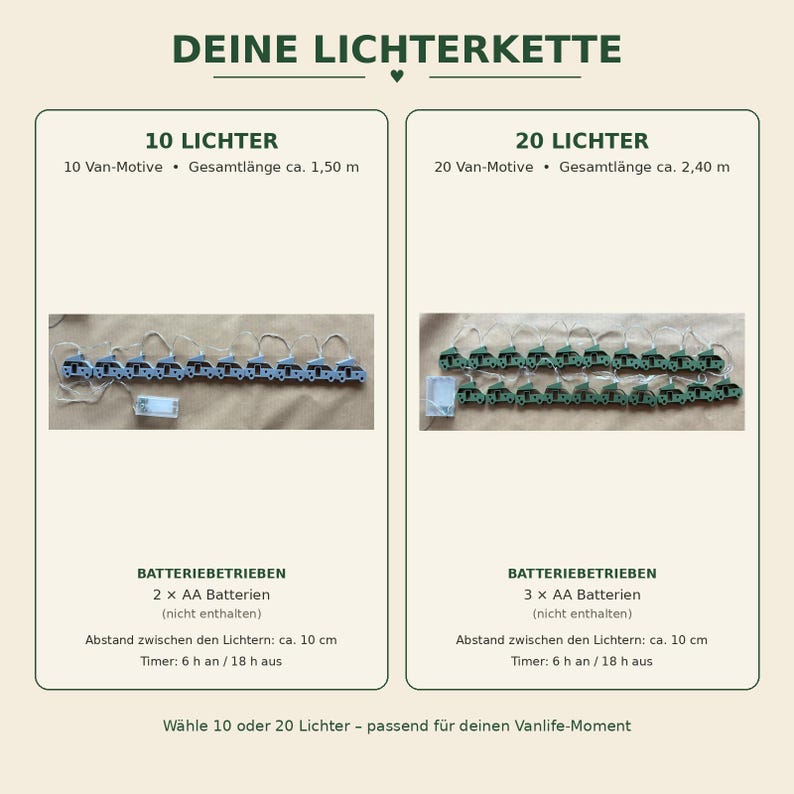 Eine Lichterkette mit Van/Kastenwagen-Motiven, erhältlich in zwei Ausführungen: 10 Lichter mit 1,50 m Länge oder 20 Lichter mit 2,40 m Länge. Die batteriebetriebenen Sets verfügen über eine Timer-Funktion und benötigen 2 bzw. 3 AA-Batterien.