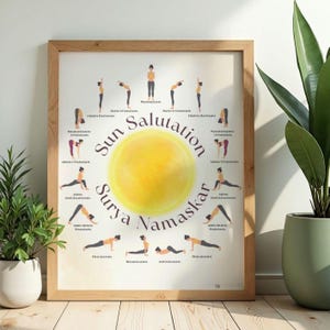 May include: A framed poster featuring a central yellow sun graphic surrounded by illustrations of yoga poses in a circular arrangement. The text reads Sun Salutation Surya Namaskar along with the names of each pose in a dark sans-serif font.