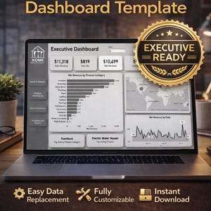 Plantilla de panel de ventas de Power BI / Indicadores clave de rendimiento (KPI) y tendencias para ejecutivos (descarga digital)