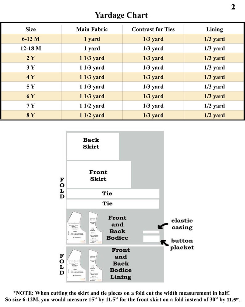 Saffron Twirl Dress PDF Pattern 6 12 Months to 8 Years Etsy
