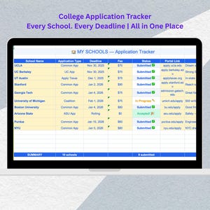 May include: A laptop screen displays a college application tracker. The spreadsheet lists school name, application type, deadlines, fees, and status. Text at the top reads "College Application Tracker. Every School. Every Deadline | All in One Place."