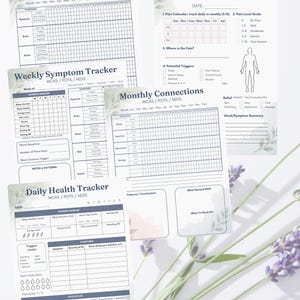 以下が含まれることがあります： MCAS、POTS、hEDS用のMonthly Symptom Tracker、Weekly Symptom Tracker、Monthly Connections、Daily Health Trackerを含む、印刷された健康管理シートのセット。白い紙に暗い色のテキストと緑の葉のアクセントが施されています。