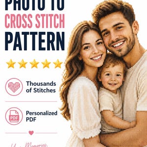 Puede incluir: Un patrón de punto de cruz personalizado a partir de una foto con una ilustración digital de una familia de tres. El texto dice CUSTOM PHOTO TO CROSS STITCH PATTERN, Thousands of Stitches, Personalized PDF y Your Memories, Stitched with Love.