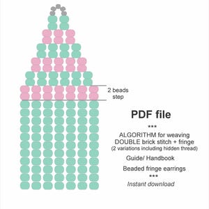 Könnte beinhalten: Eine digitale Anleitung für Perlenohrringe mit Fransen, die ein dreieckiges Perlenmuster in Minzgrün, Rosa und Grau zeigt. Der Text lautet: PDF file, ALGORITHM for weaving DOUBLE brick stitch + fringe (2 variations including hidden thread), Guide/ Handbook, Beaded fringe earrings, Instant download.