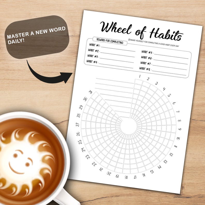 Wheel of Habits Printable Journal Page, Monthly Habit Tracker ...